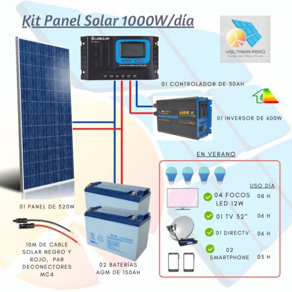 Kit Solar para Casa de Campo 1000W/hr